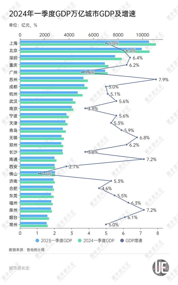  法甲争冠格局再生变数，榜首三强积分差距缩小至毫厘